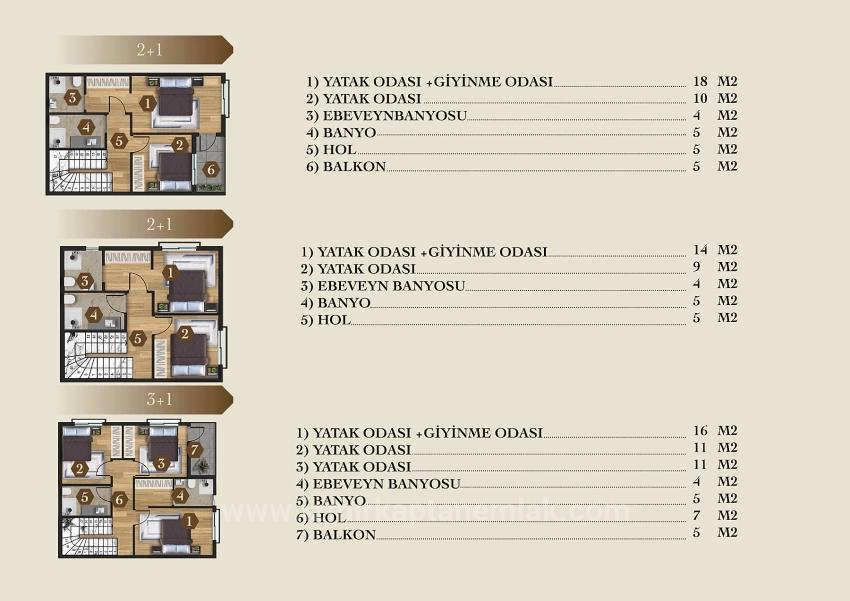 Возможность Купить Виллу 2+1 / 3+1 От Фонда В Районе Чолак Ибрагим Бей, Сеферихисар, Измир.